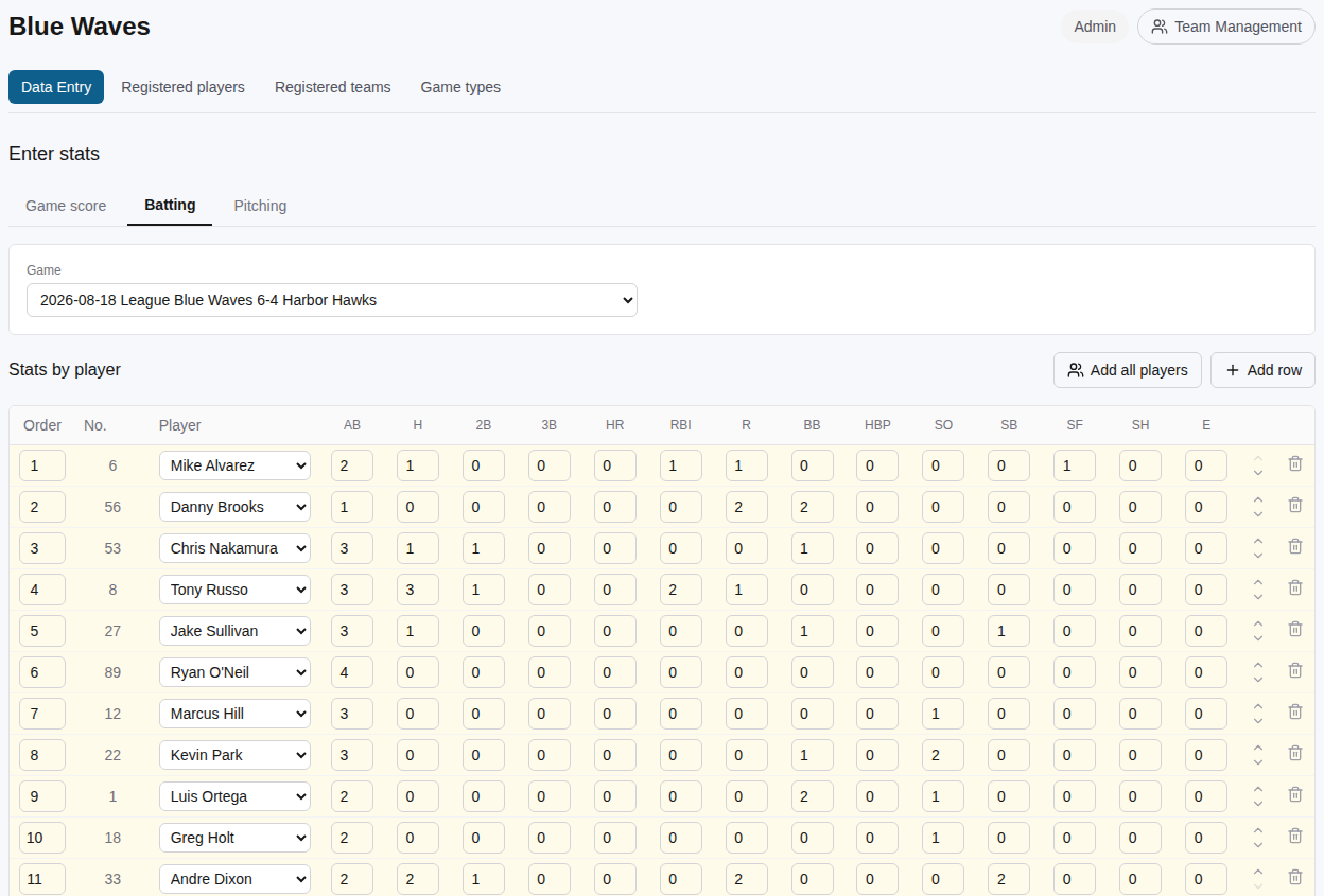 Right after the game, enter batting and pitching stats for the whole roster in one screen — no switching between per-player pages. It works like a spreadsheet, so filling in several rows at once is quick, taking the load off whoever's keeping score.